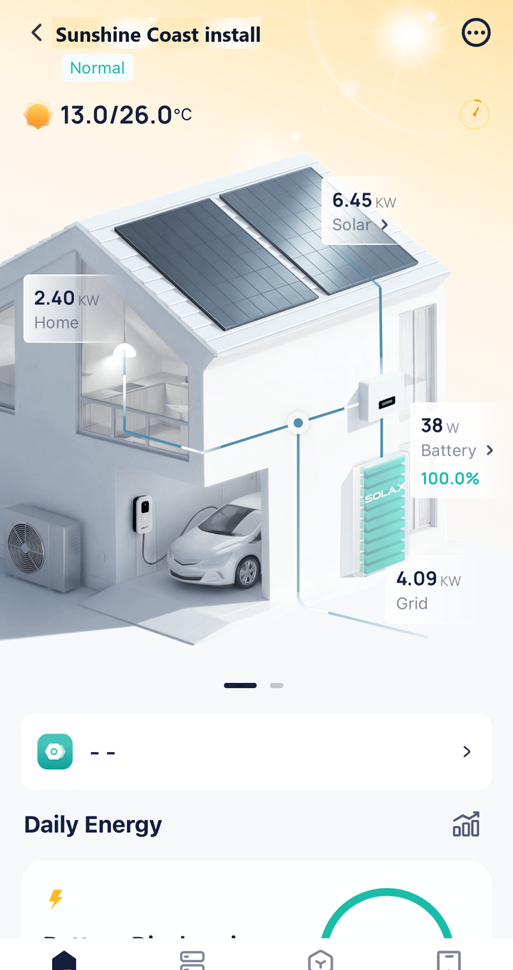 SolaXCloud live view: 6.45 kW from the roof, 2.40 kW going into the house, battery at 100%
